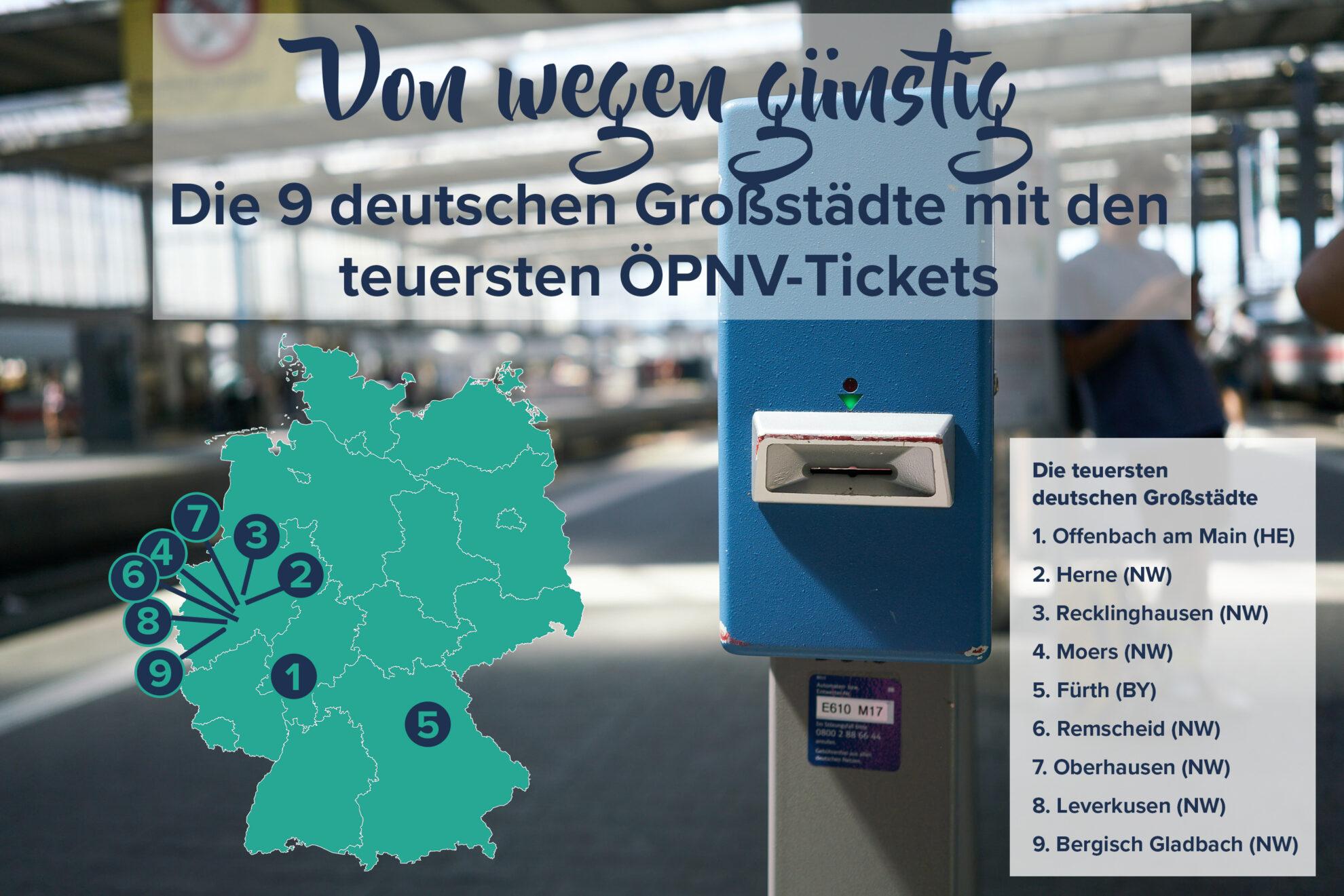Ciudades más caras de Alemania