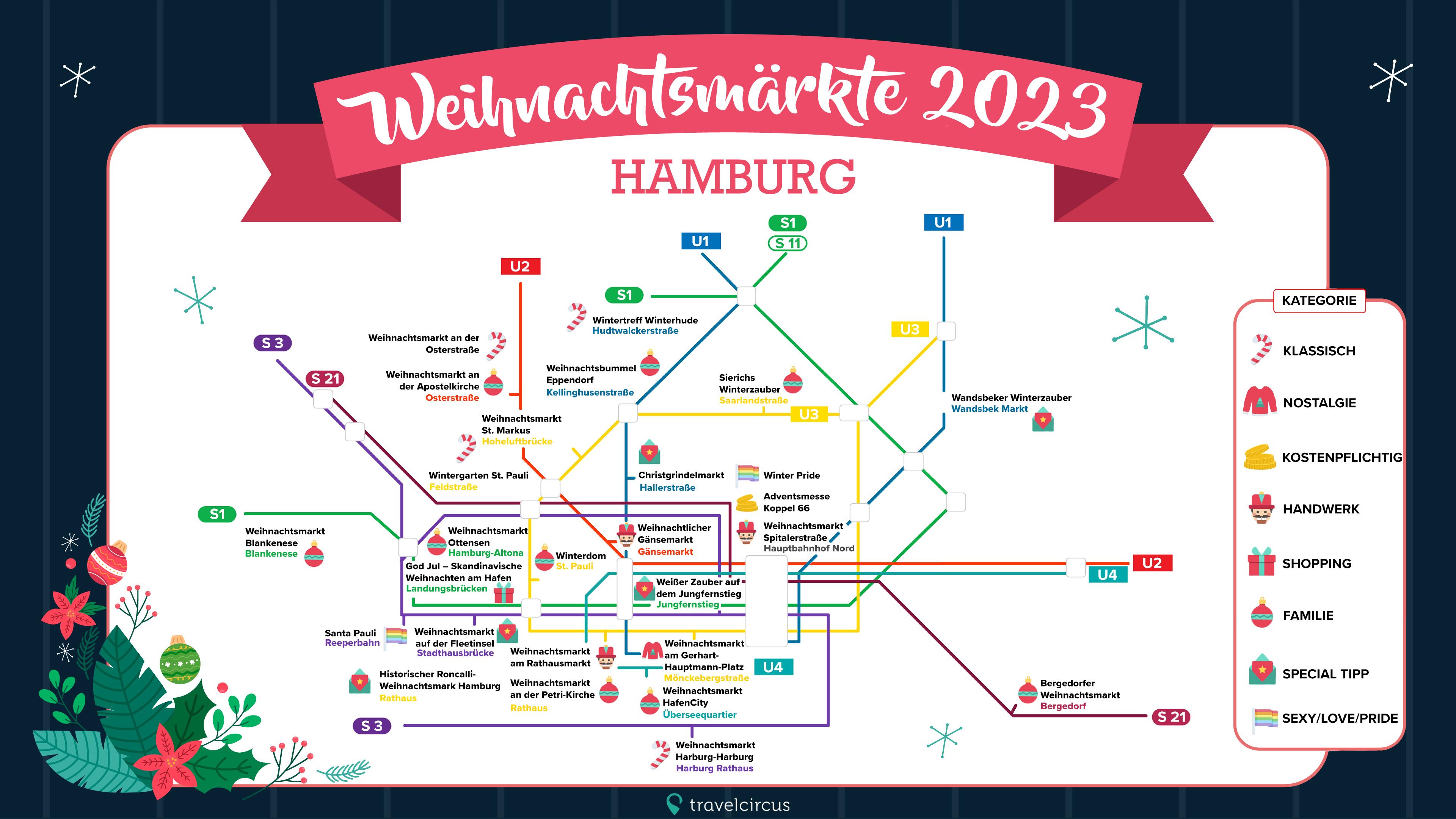 Rutas de vino caliente, senderos de luces y caminos de ensueño: Mercados navideños 2023 Hamburgo