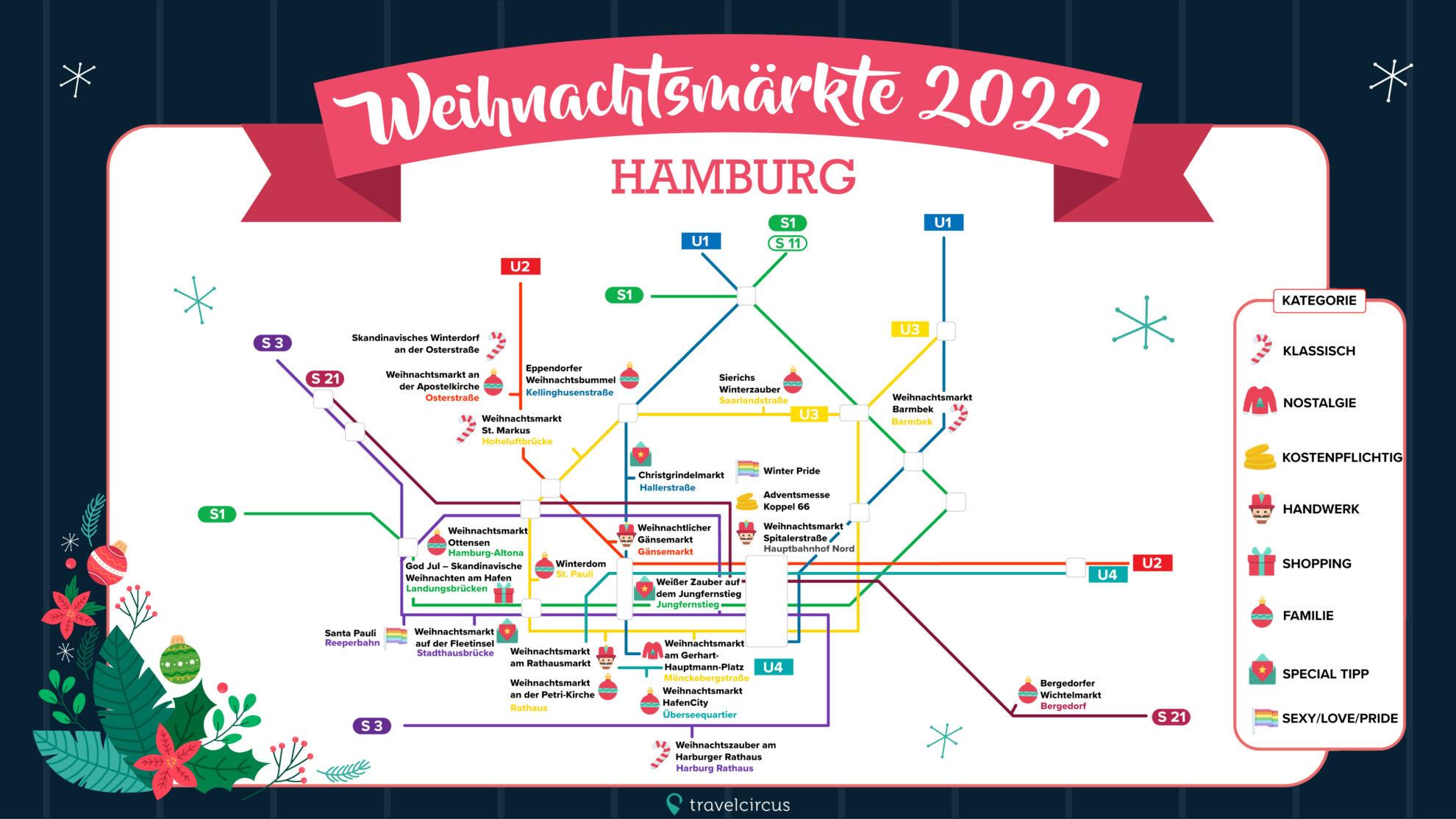 Schedule to Christmas Happiness Hamburg