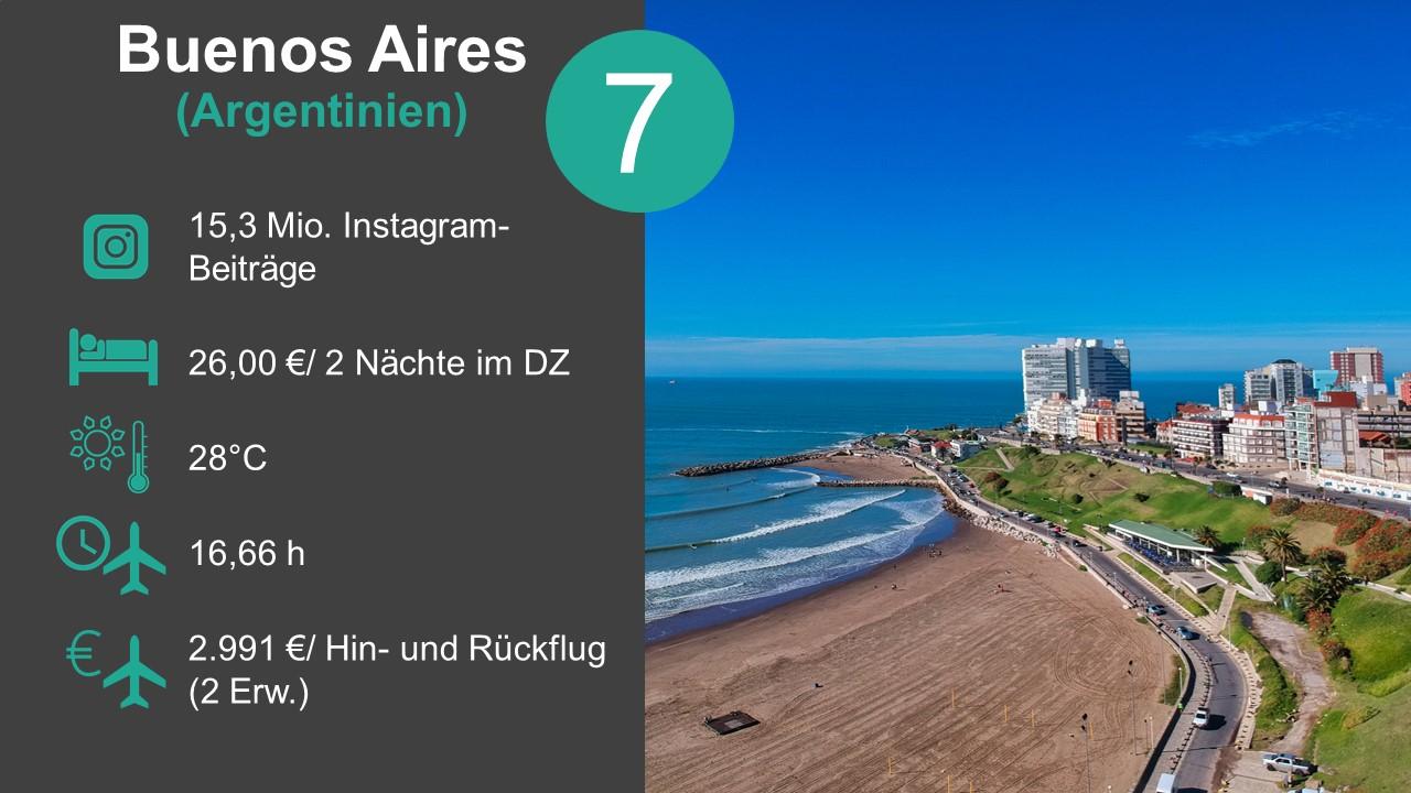 Palmas en lugar de abetos: 11 lugares donde hay verano en Navidad