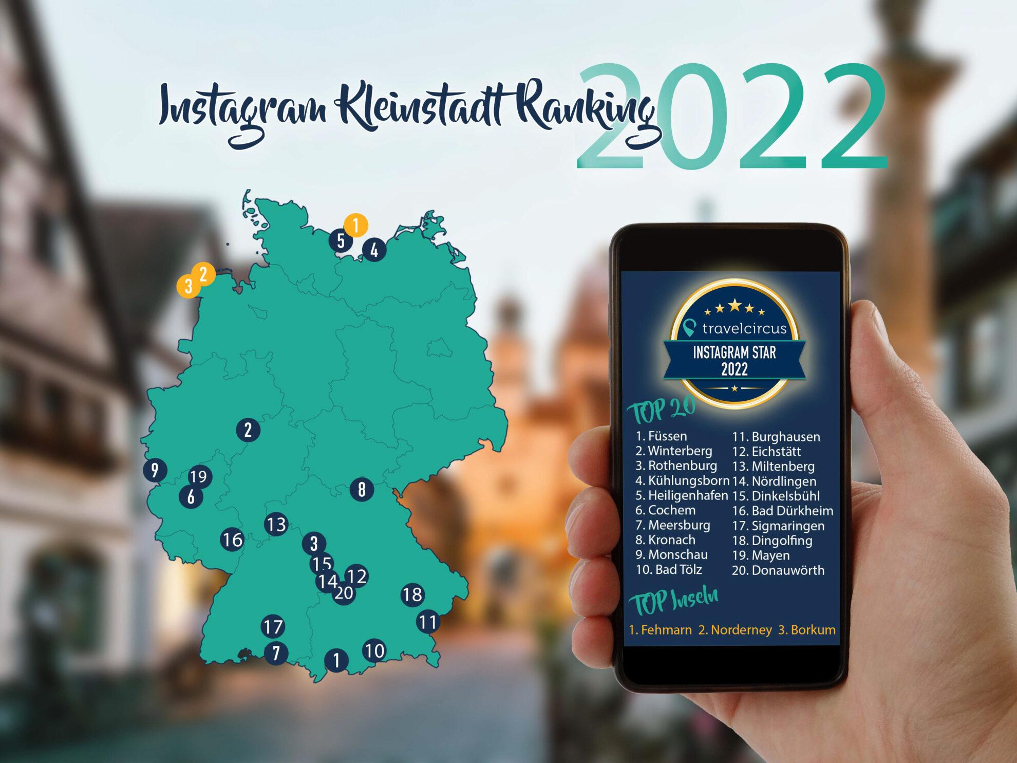 Travel Destinations in Germany